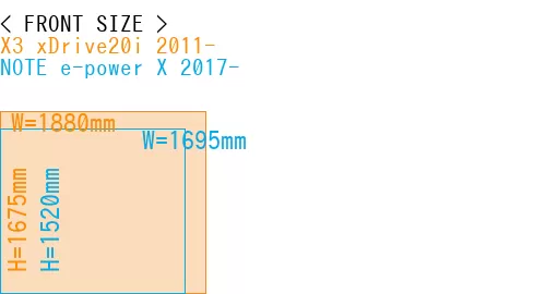 #X3 xDrive20i 2011- + NOTE e-power X 2017-